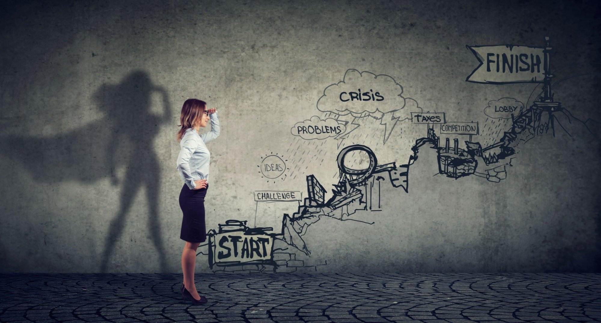 Why Challenge is Important? - Self Help Powers