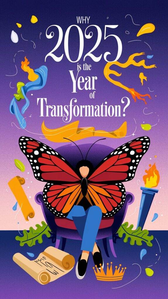 Is 2025 the Future?